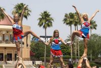 Добейся успеха: Всё за победу / Bring It On: In It to Win It (2007)